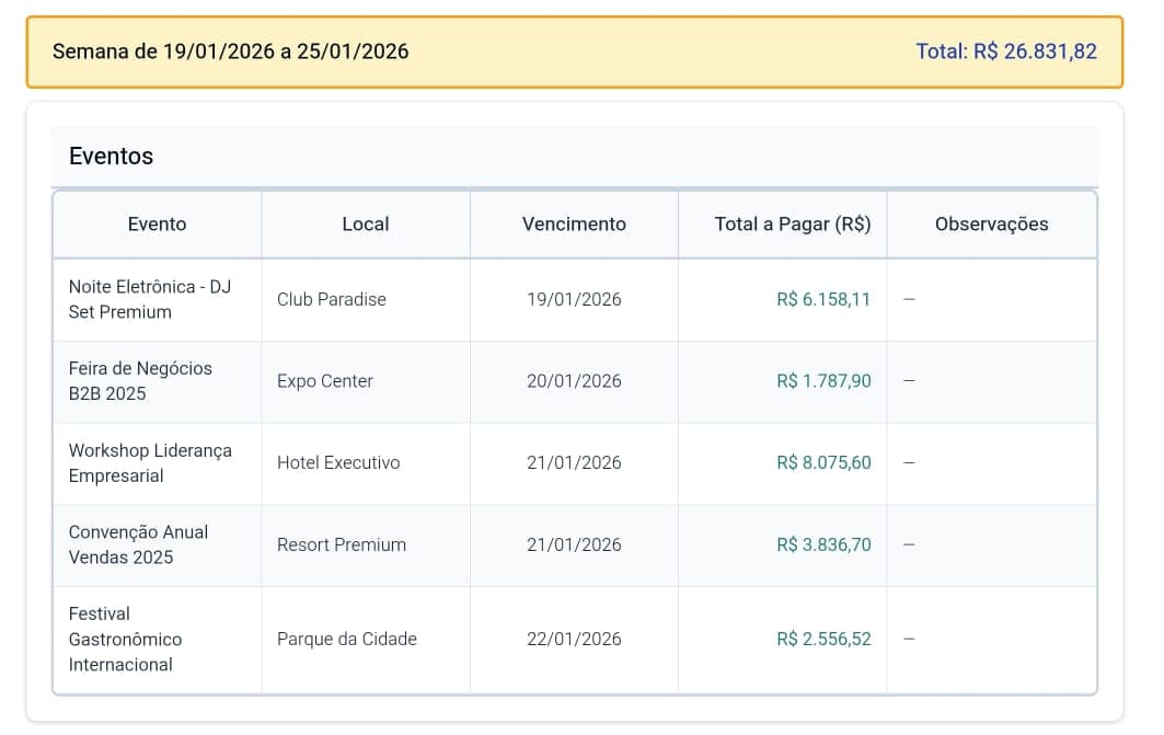 Dashboard de Previsão de Pagamentos