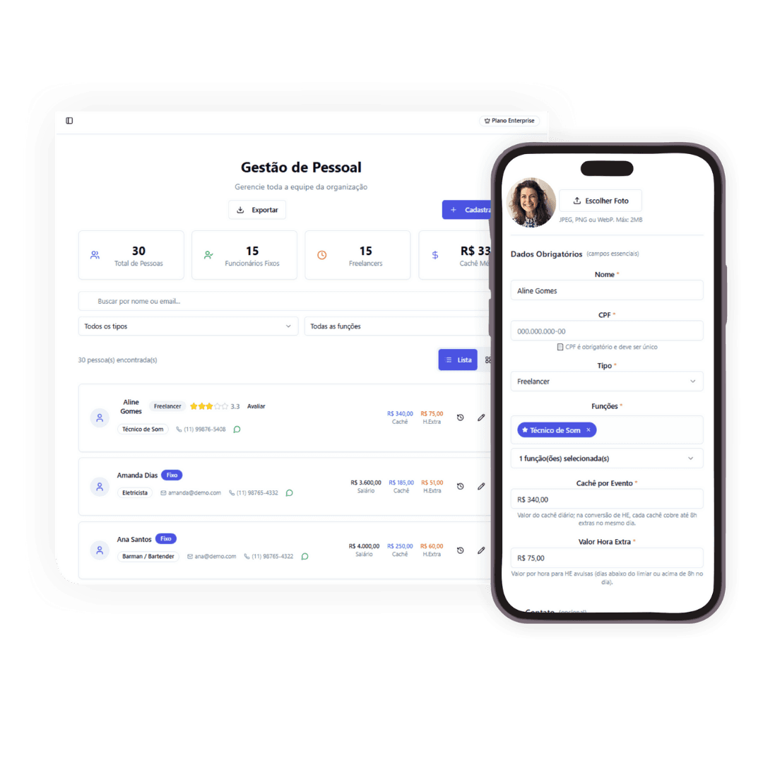 Dashboard de Controle de Pessoal
