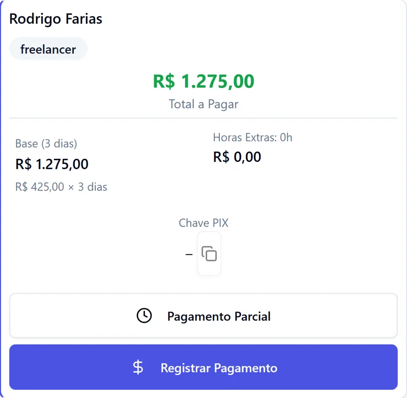 Pague cada um pelo valor certo